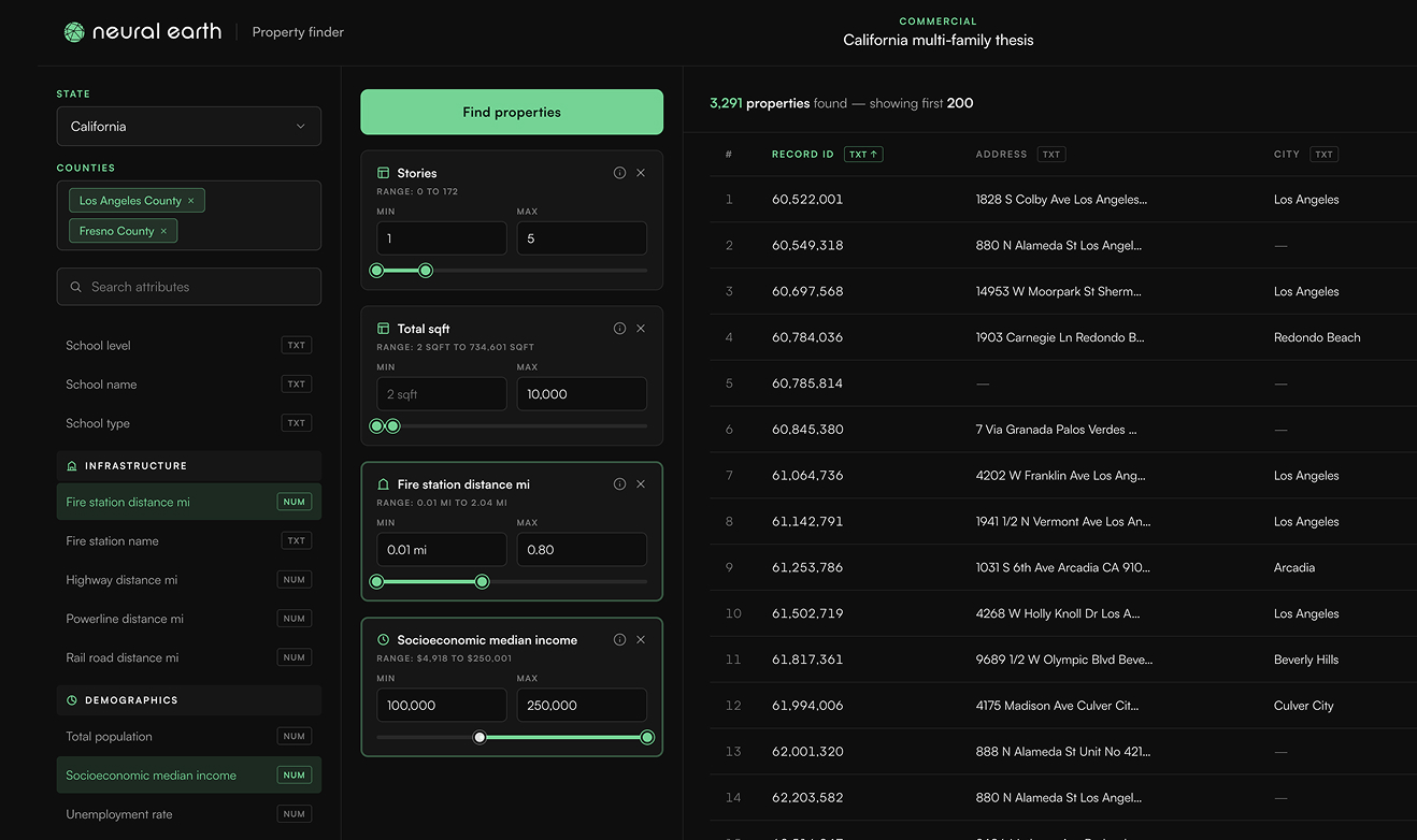 Compass criteria panel showing how adjusting attributes reshapes the matching property set